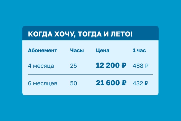 Твой билет в лето — абонементы в Termoland